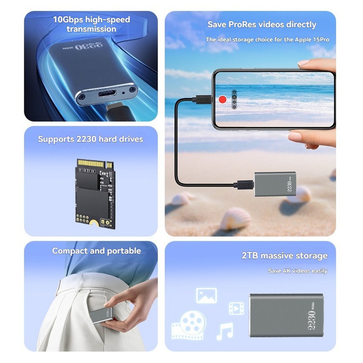 Portable Ssd Enclosure - Gabinete A40I para SSD M.2 NVMe