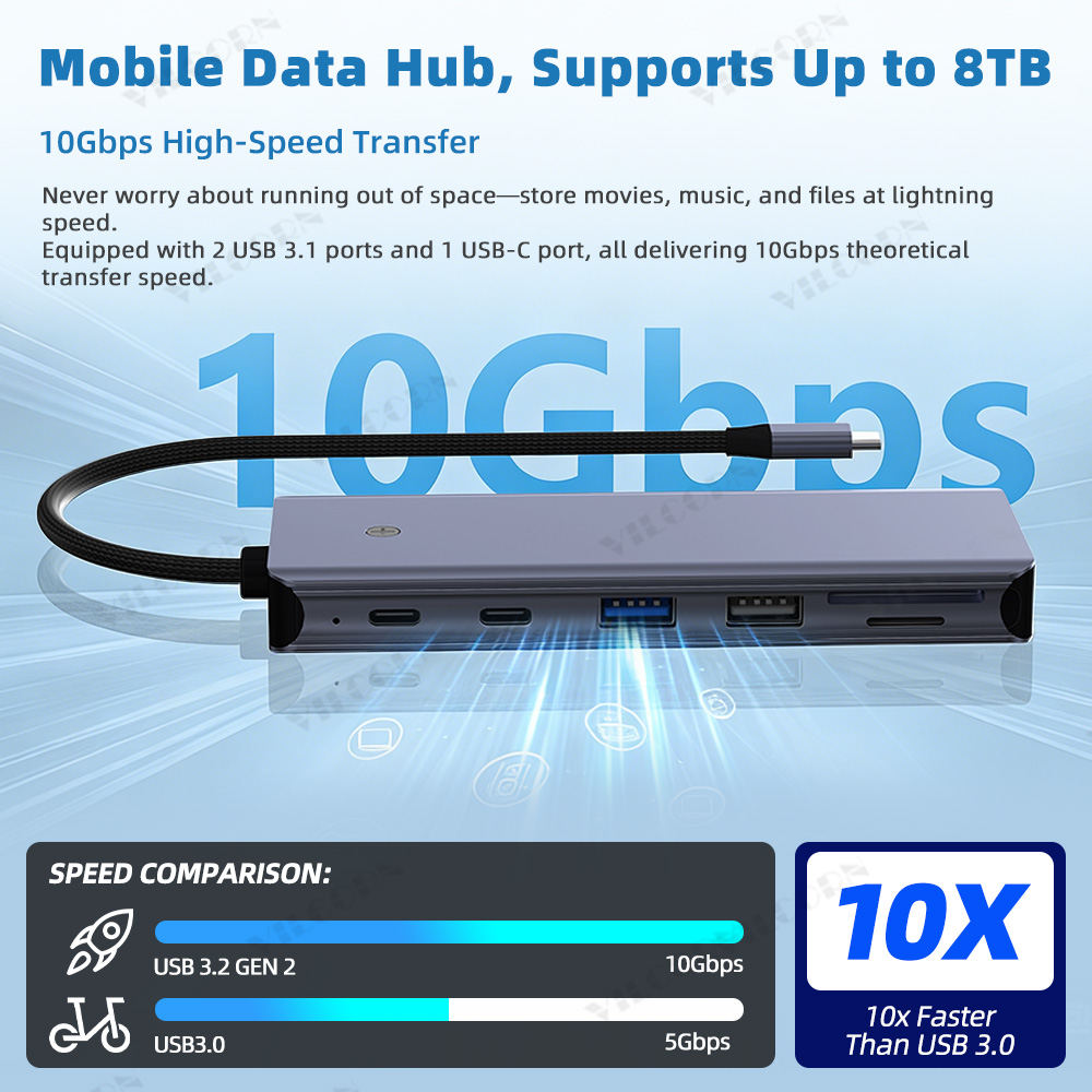 Hub USB C 7 em 1 para MacBook  - Portable Ssd Enclosure avaliação e preço