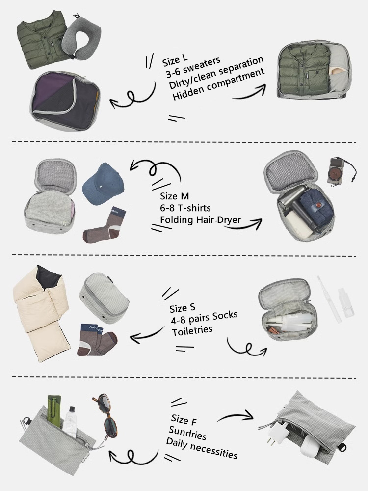 Naturehike modbox bolsa de arm - Tech Accessories Travel Bag avaliação e preço