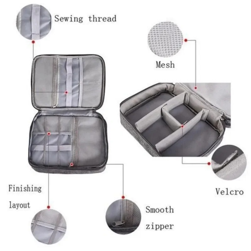 Organizador de Eletrônicos par - Tech Accessories Travel Case avaliação e preço