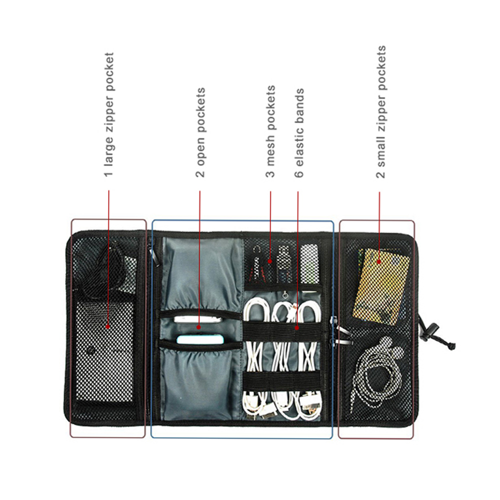 Bolsa de Armazenamento de Cabo - Tech Accessories Travel Case avaliação e preço