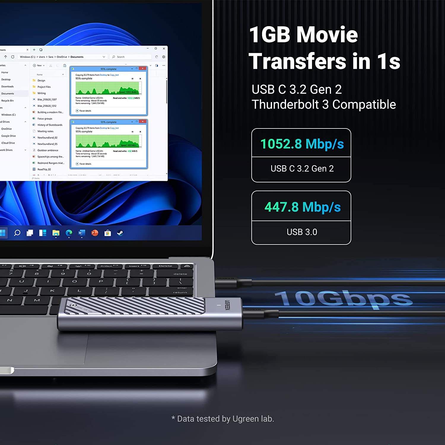 Gabinete UGREEN M.2 NVMe SATA  - Portable Ssd Enclosure avaliação e preço